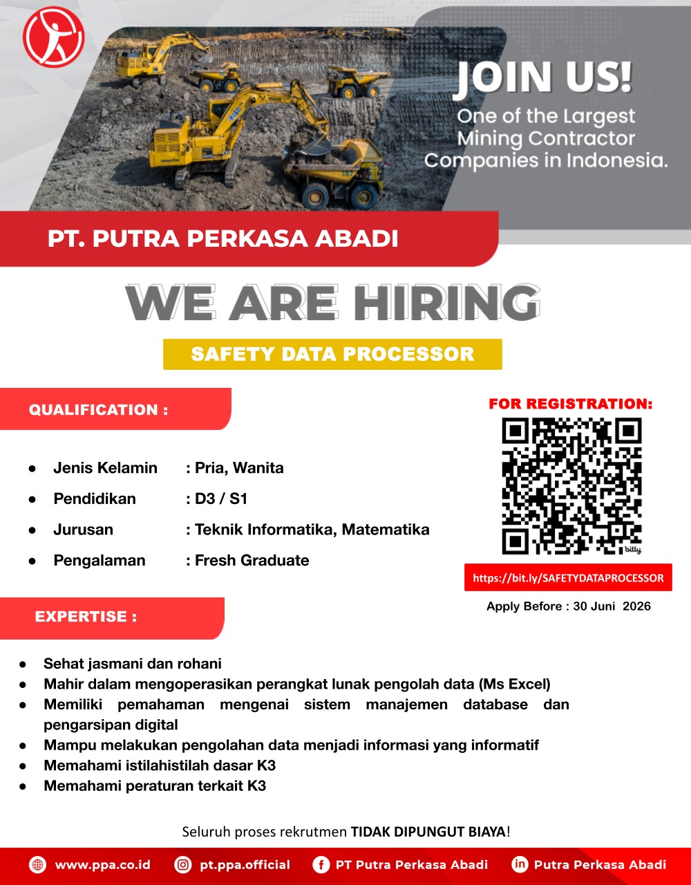 Safety Data Processor PT. Putra Perkasa Abadi