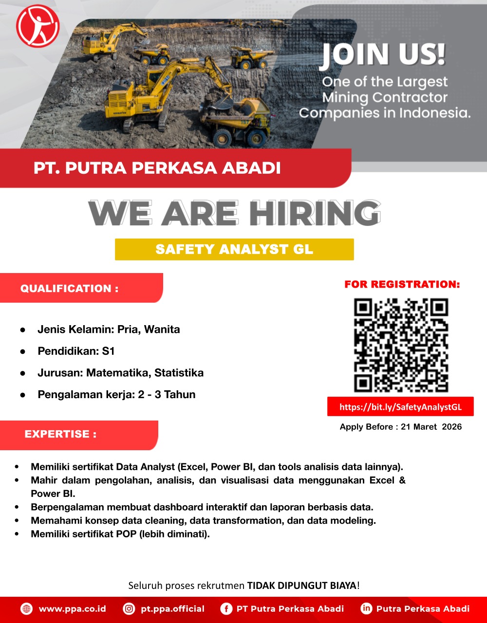 LOWONGAN KERJA – SAFETY ANALYST GL